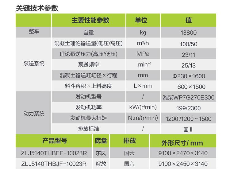 首页- 腾博官网诚信为本,专业服务!