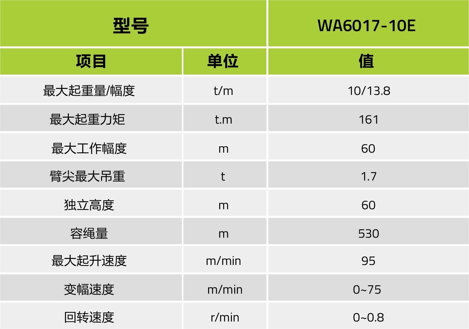 首页- 腾博官网诚信为本,专业服务!