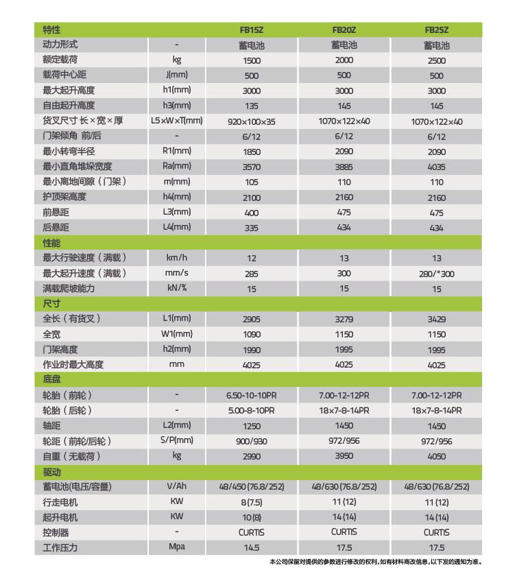 首页- 腾博官网诚信为本,专业服务!