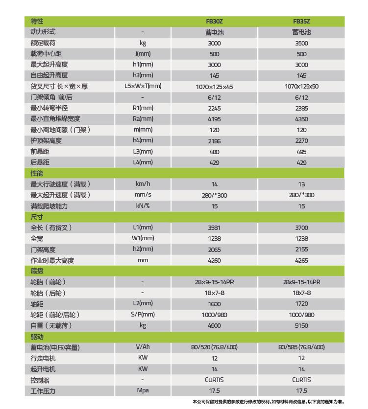 首页- 腾博官网诚信为本,专业服务!
