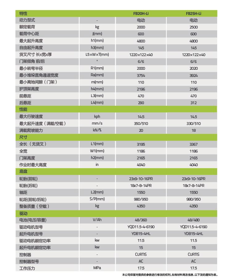 首页- 腾博官网诚信为本,专业服务!