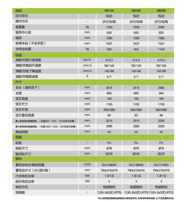 首页- 腾博官网诚信为本,专业服务!