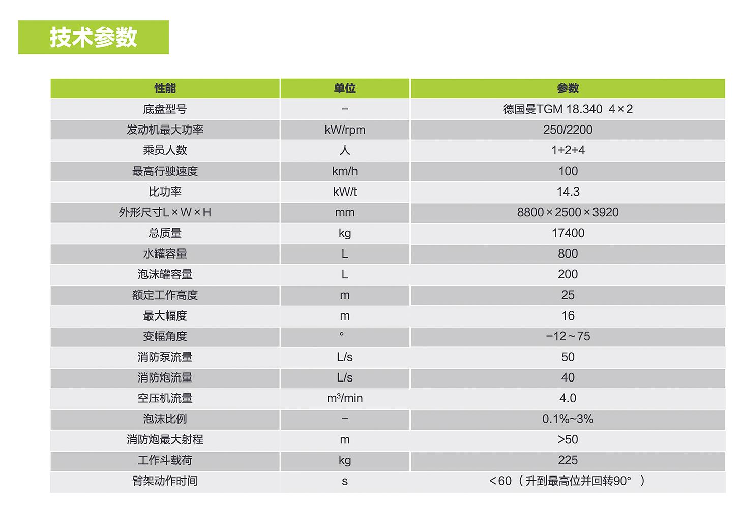 首页- 腾博官网诚信为本,专业服务!