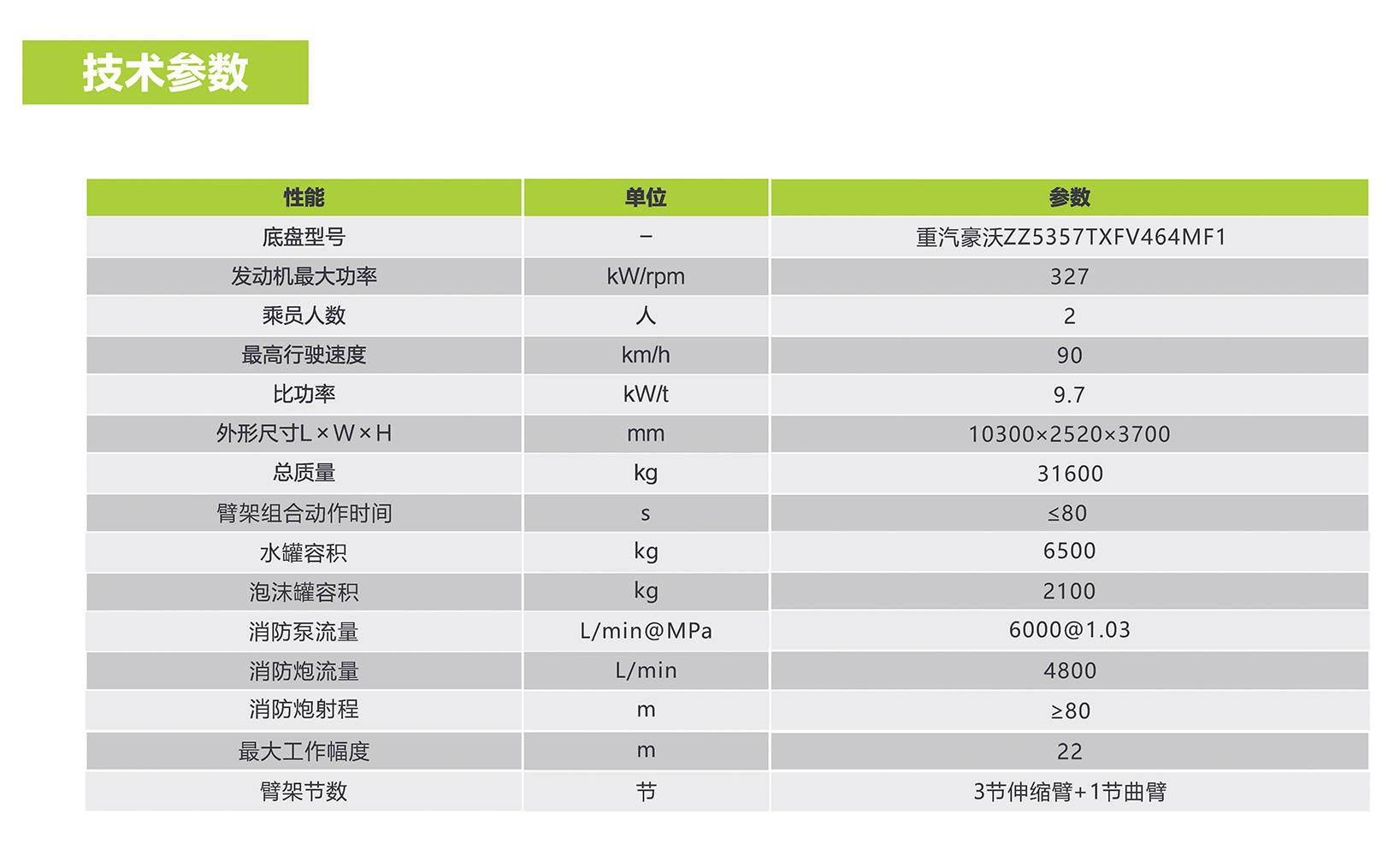 首页- 腾博官网诚信为本,专业服务!