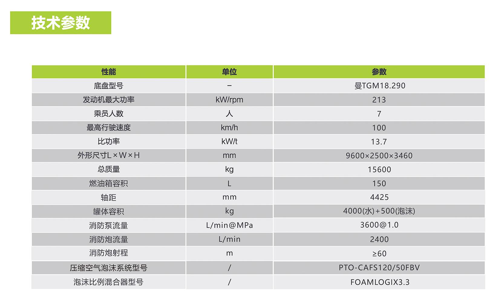 首页- 腾博官网诚信为本,专业服务!