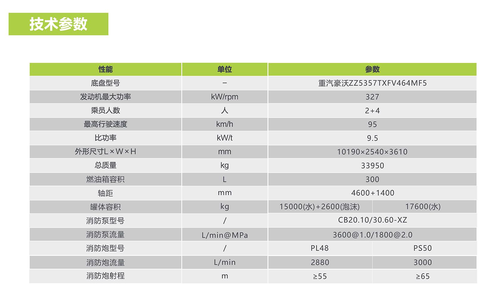 首页- 腾博官网诚信为本,专业服务!