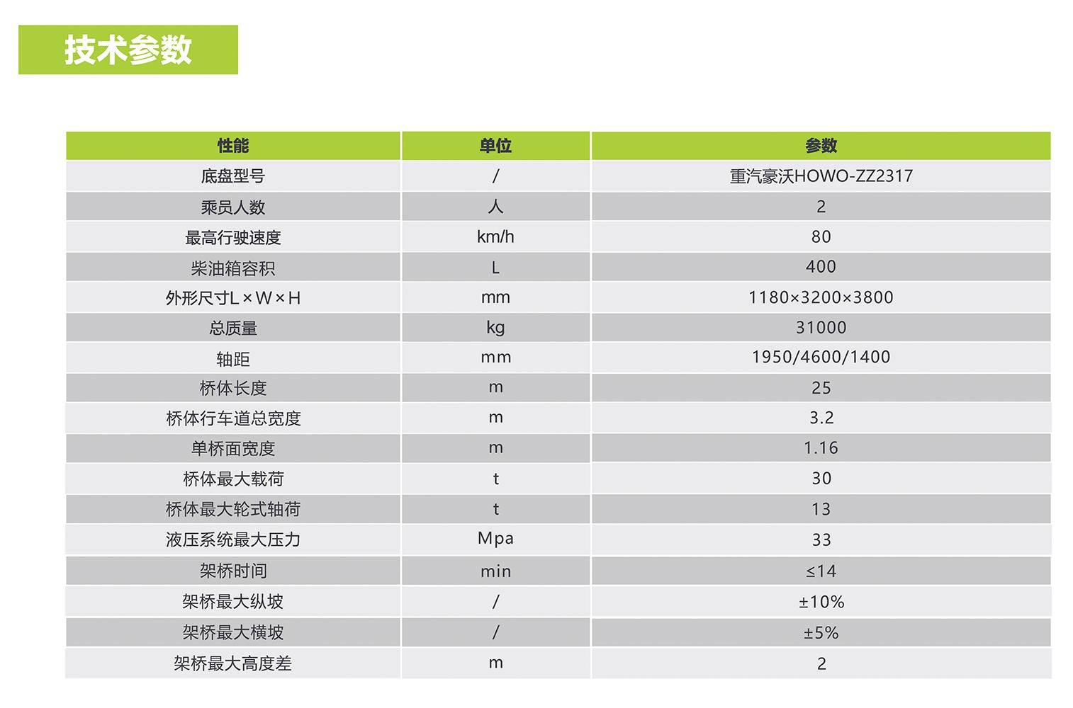 首页- 腾博官网诚信为本,专业服务!