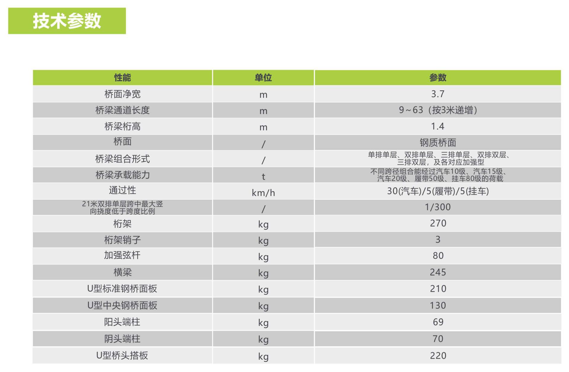 首页- 腾博官网诚信为本,专业服务!