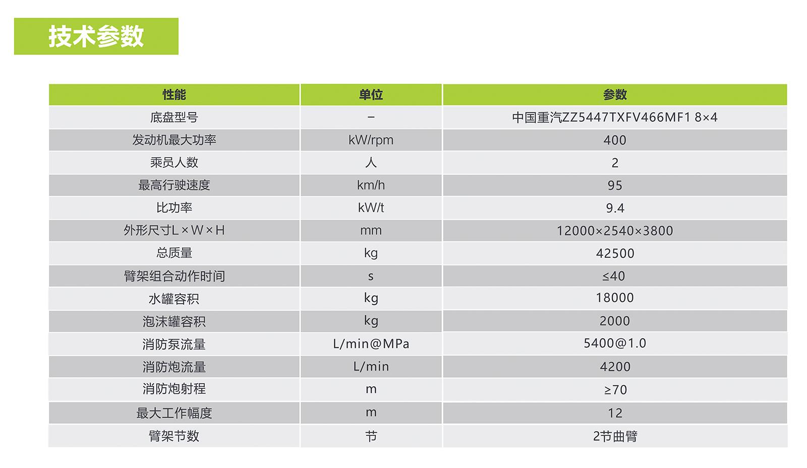 首页- 腾博官网诚信为本,专业服务!