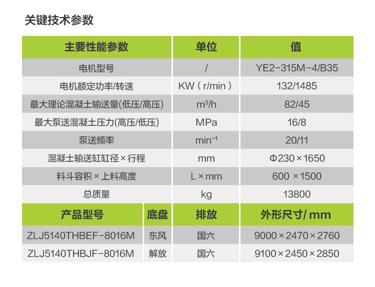 首页- 腾博官网诚信为本,专业服务!