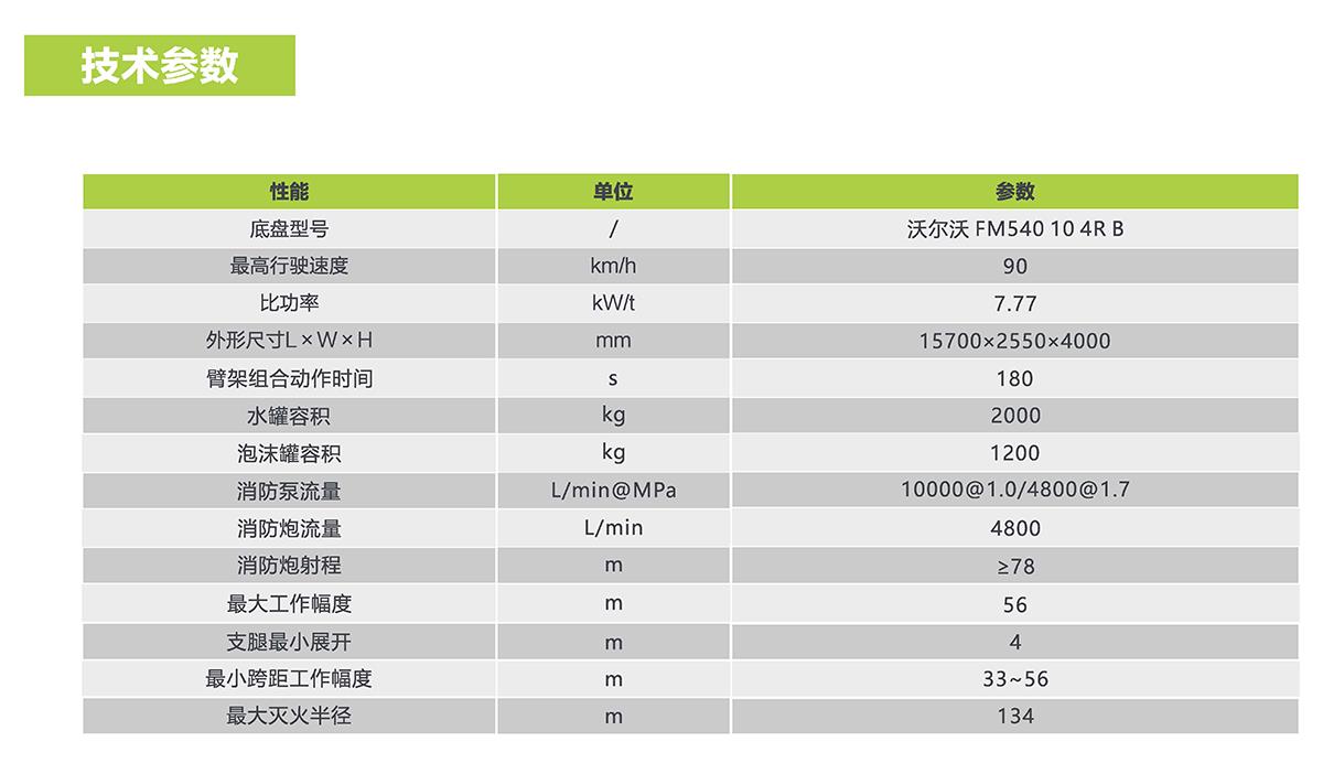 首页- 腾博官网诚信为本,专业服务!