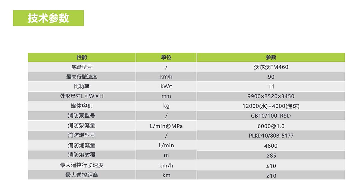 首页- 腾博官网诚信为本,专业服务!