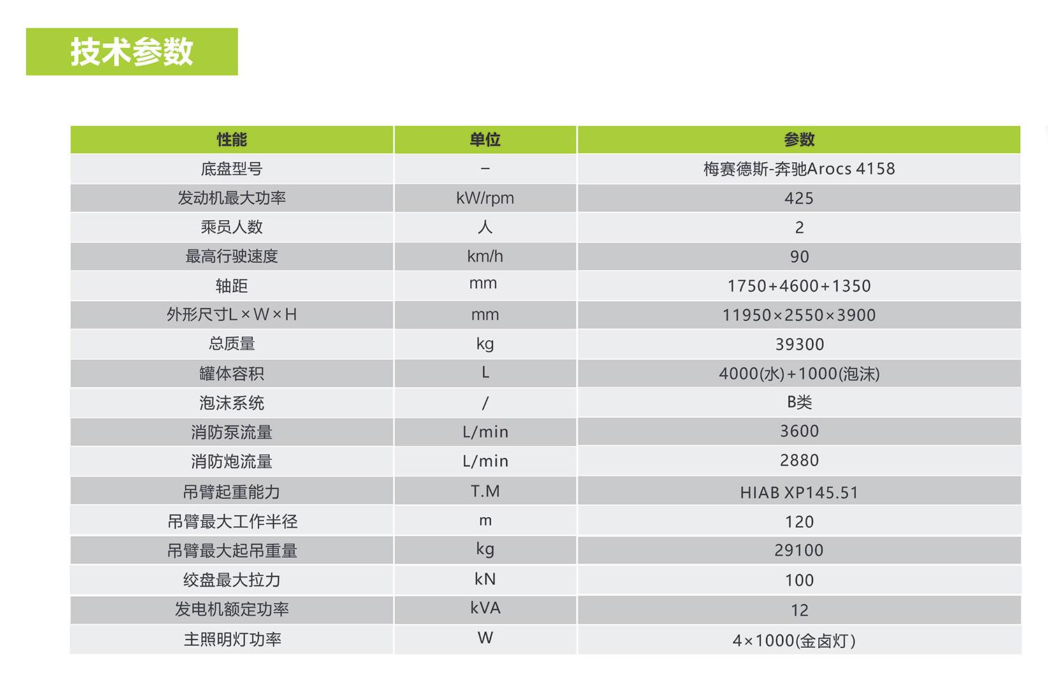 首页- 腾博官网诚信为本,专业服务!