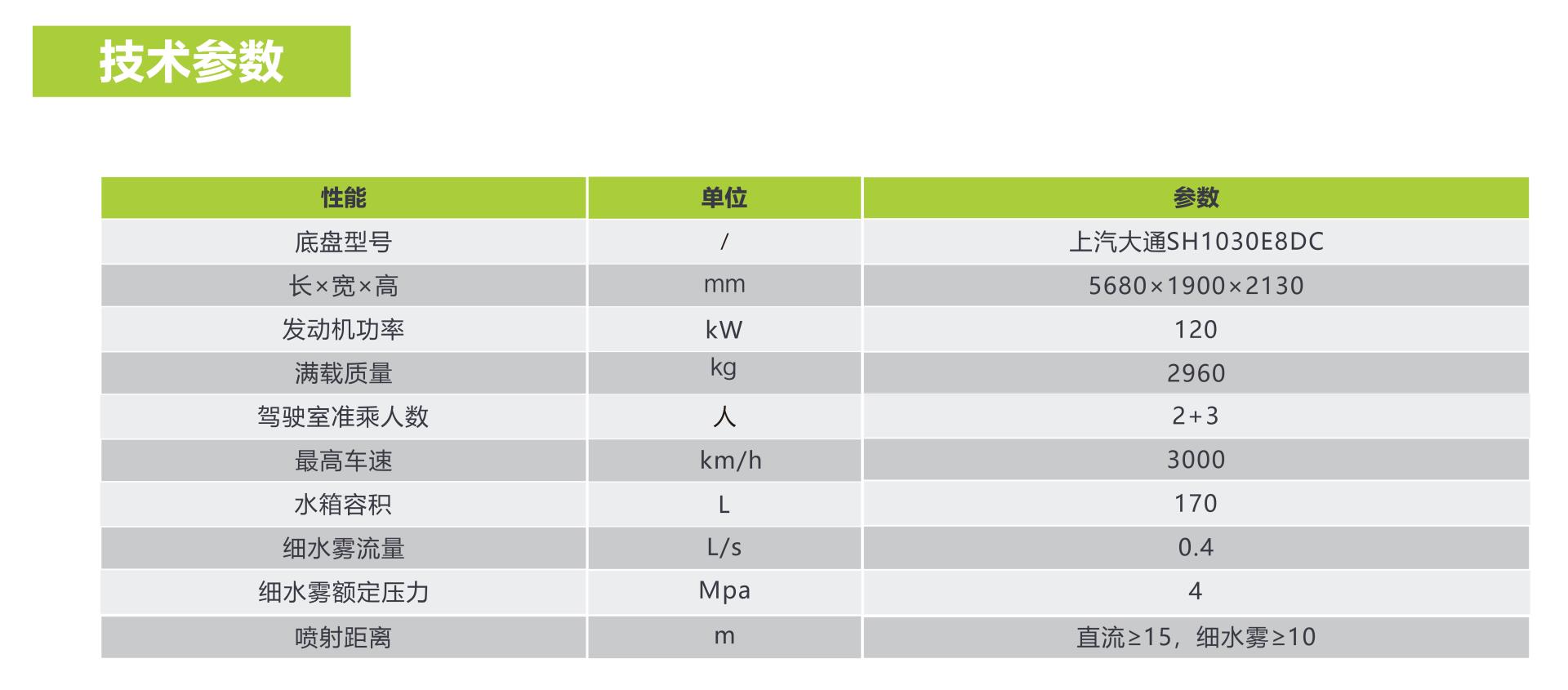 首页- 腾博官网诚信为本,专业服务!