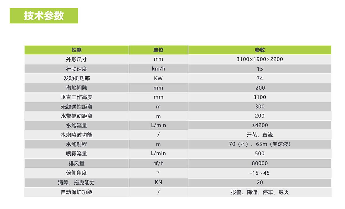 首页- 腾博官网诚信为本,专业服务!