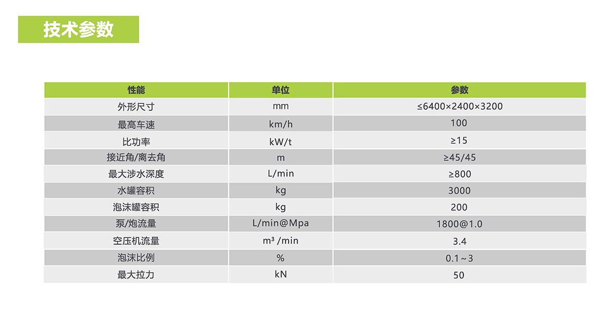 首页- 腾博官网诚信为本,专业服务!