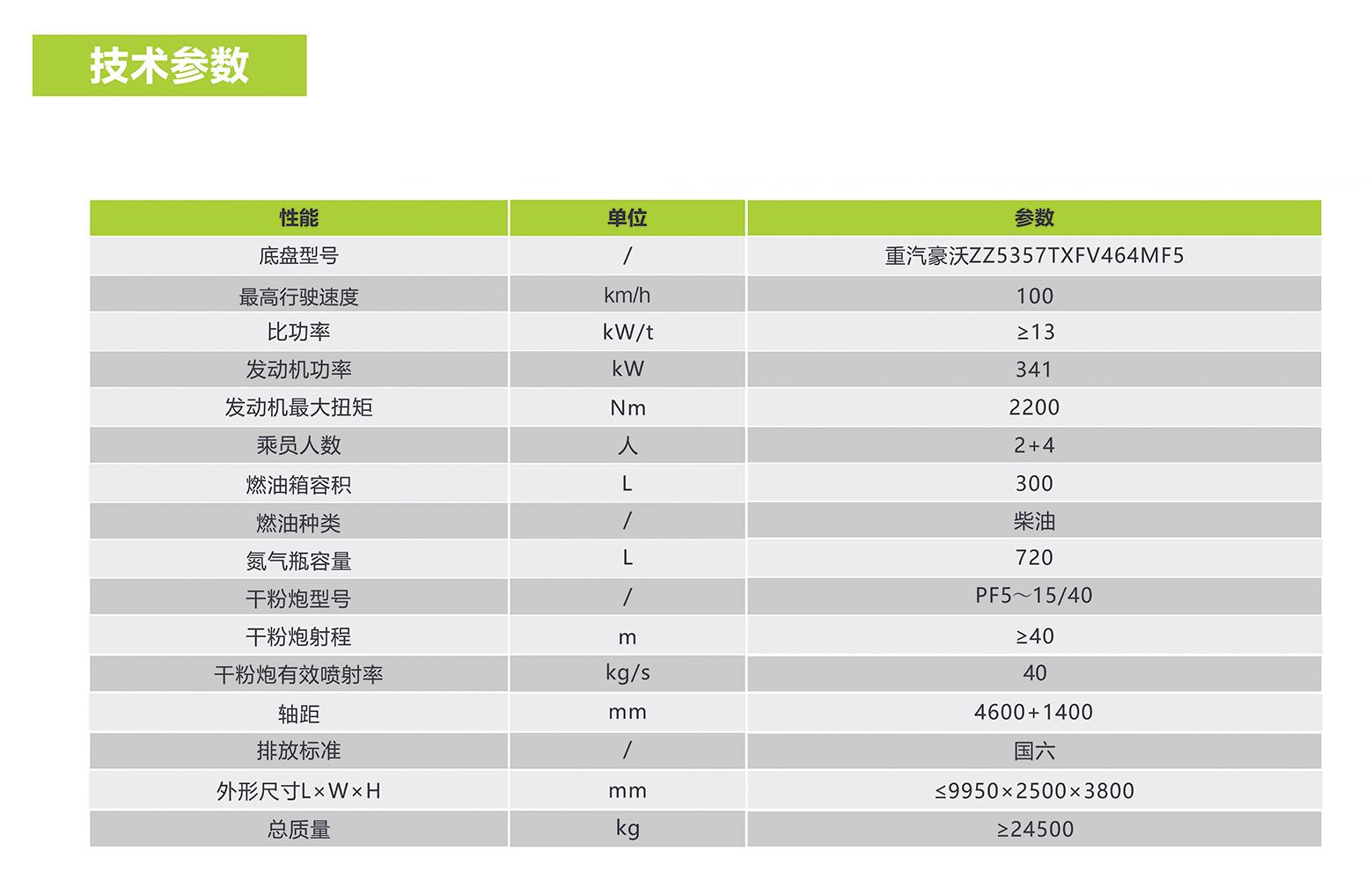 首页- 腾博官网诚信为本,专业服务!