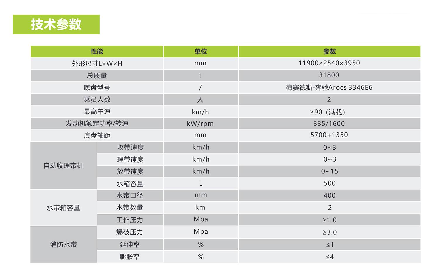 首页- 腾博官网诚信为本,专业服务!