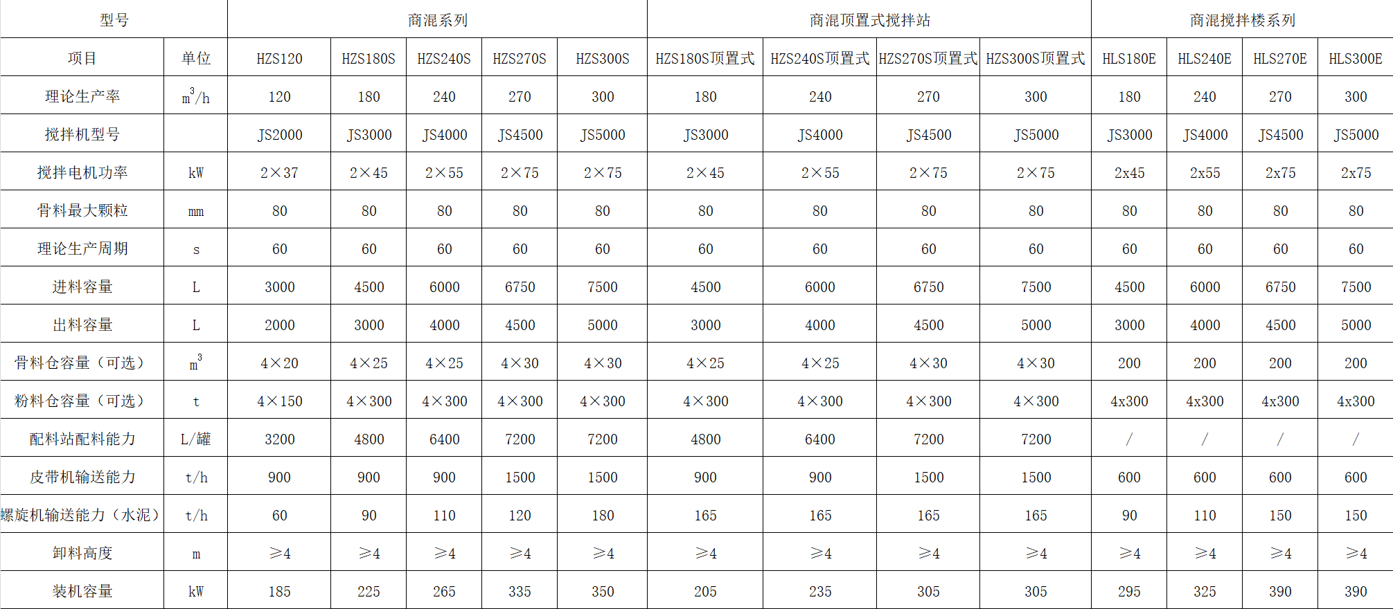 首页- 腾博官网诚信为本,专业服务!