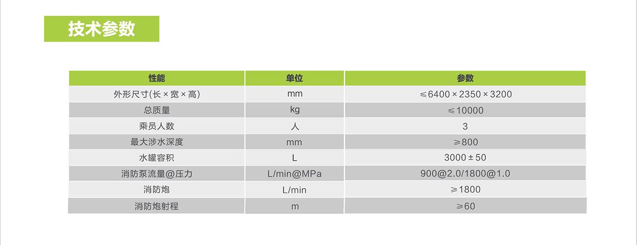 首页- 腾博官网诚信为本,专业服务!