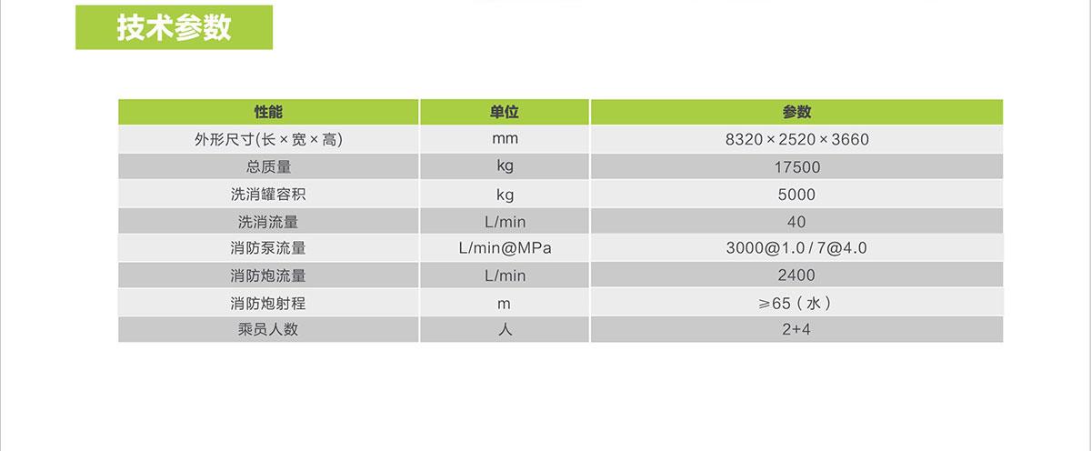 首页- 腾博官网诚信为本,专业服务!