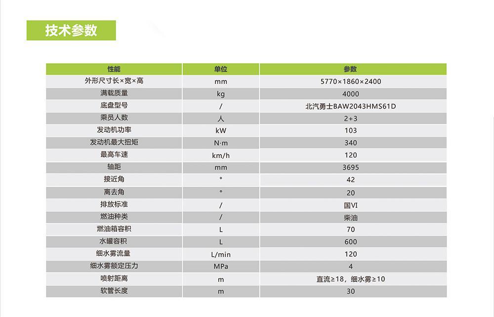 首页- 腾博官网诚信为本,专业服务!