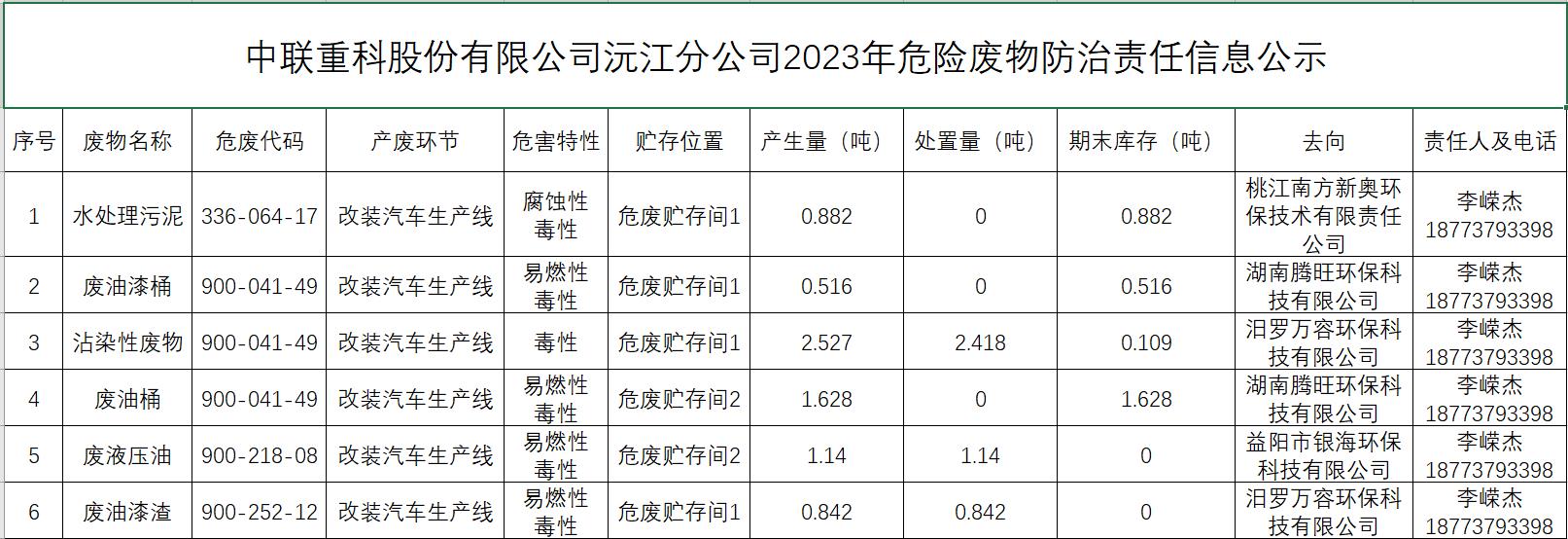 首页- 腾博官网诚信为本,专业服务!