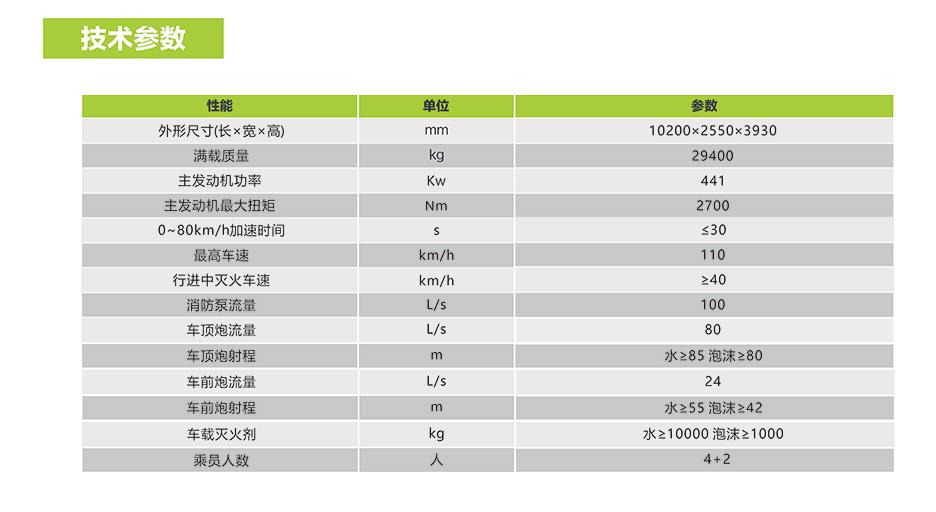 首页- 腾博官网诚信为本,专业服务!