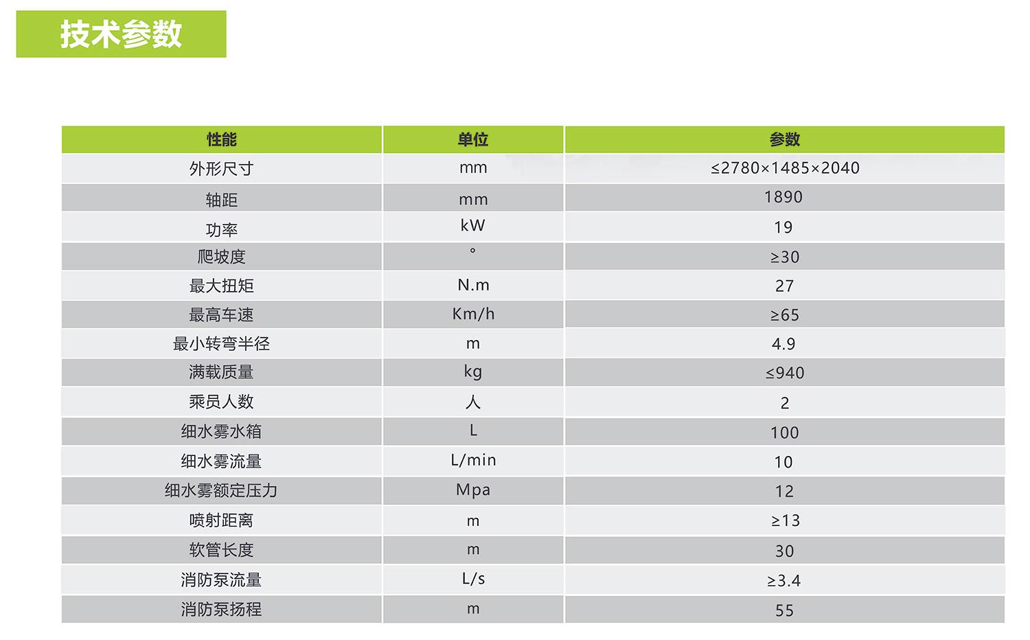 首页- 腾博官网诚信为本,专业服务!