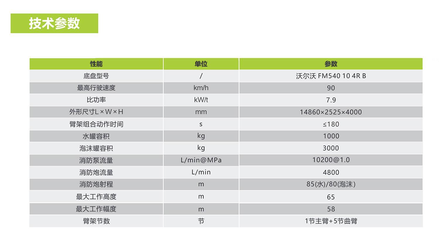 首页- 腾博官网诚信为本,专业服务!