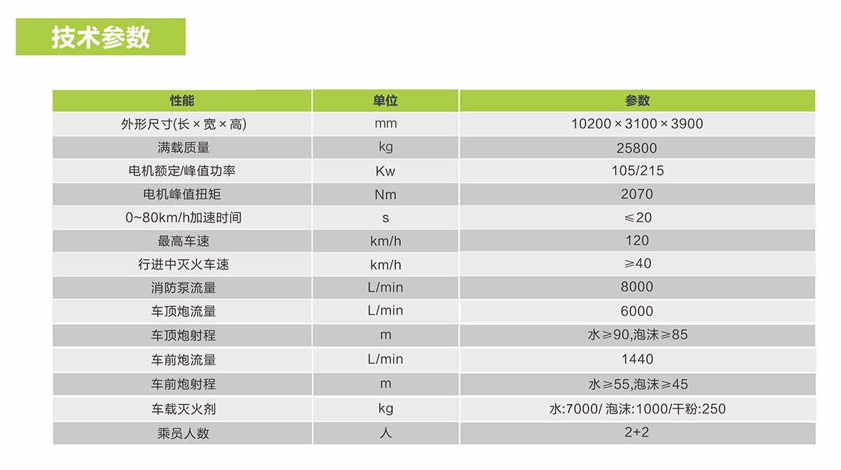 首页- 腾博官网诚信为本,专业服务!