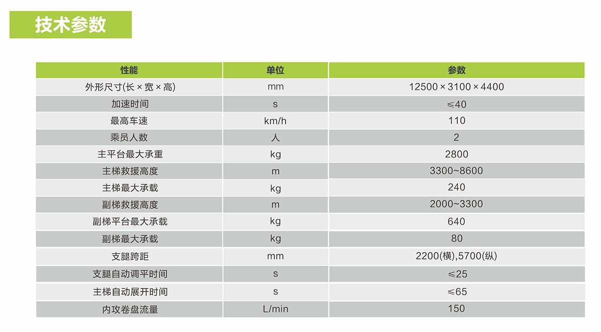 首页- 腾博官网诚信为本,专业服务!