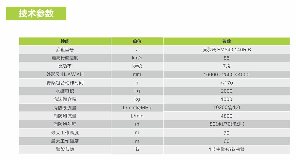 首页- 腾博官网诚信为本,专业服务!