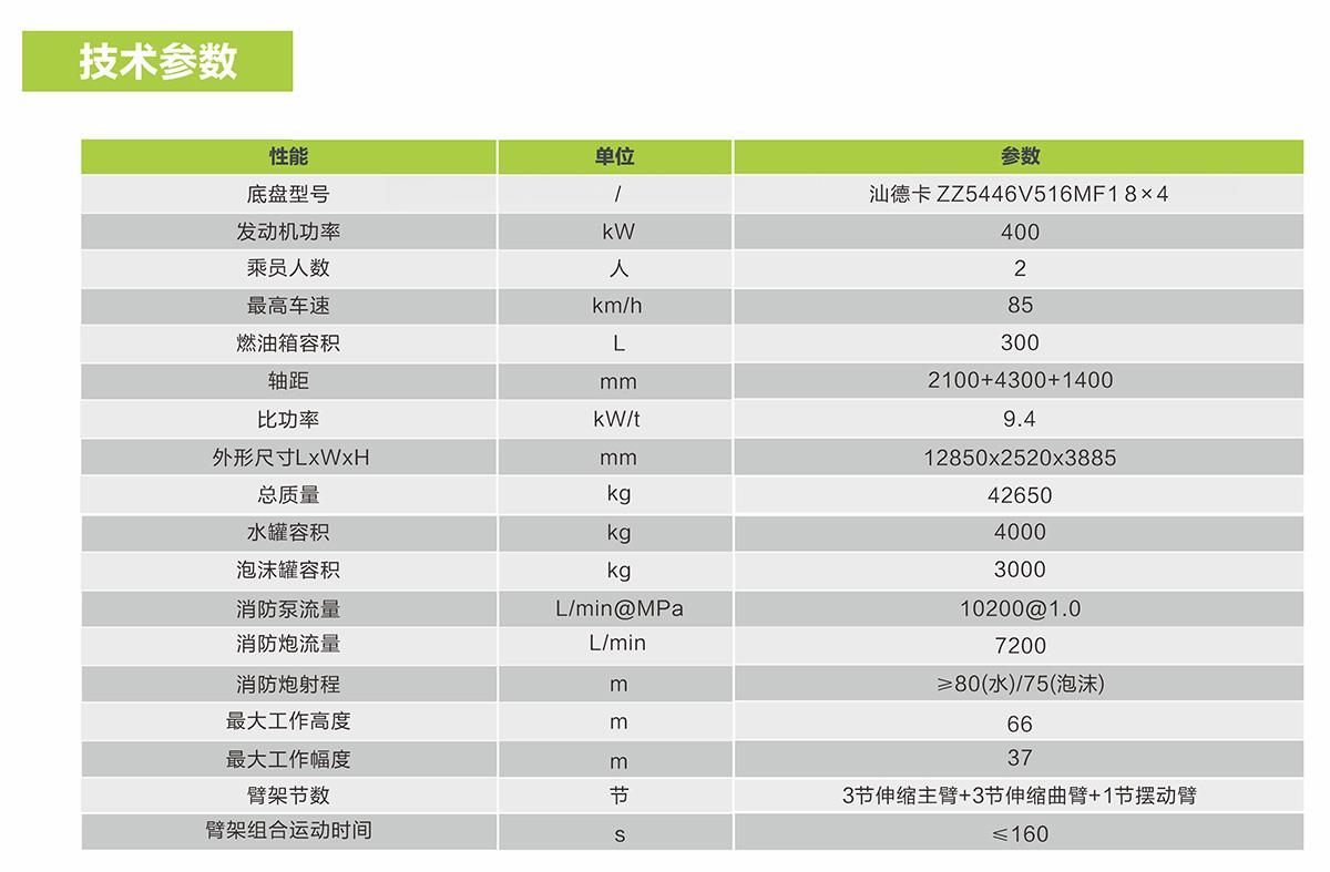 首页- 腾博官网诚信为本,专业服务!