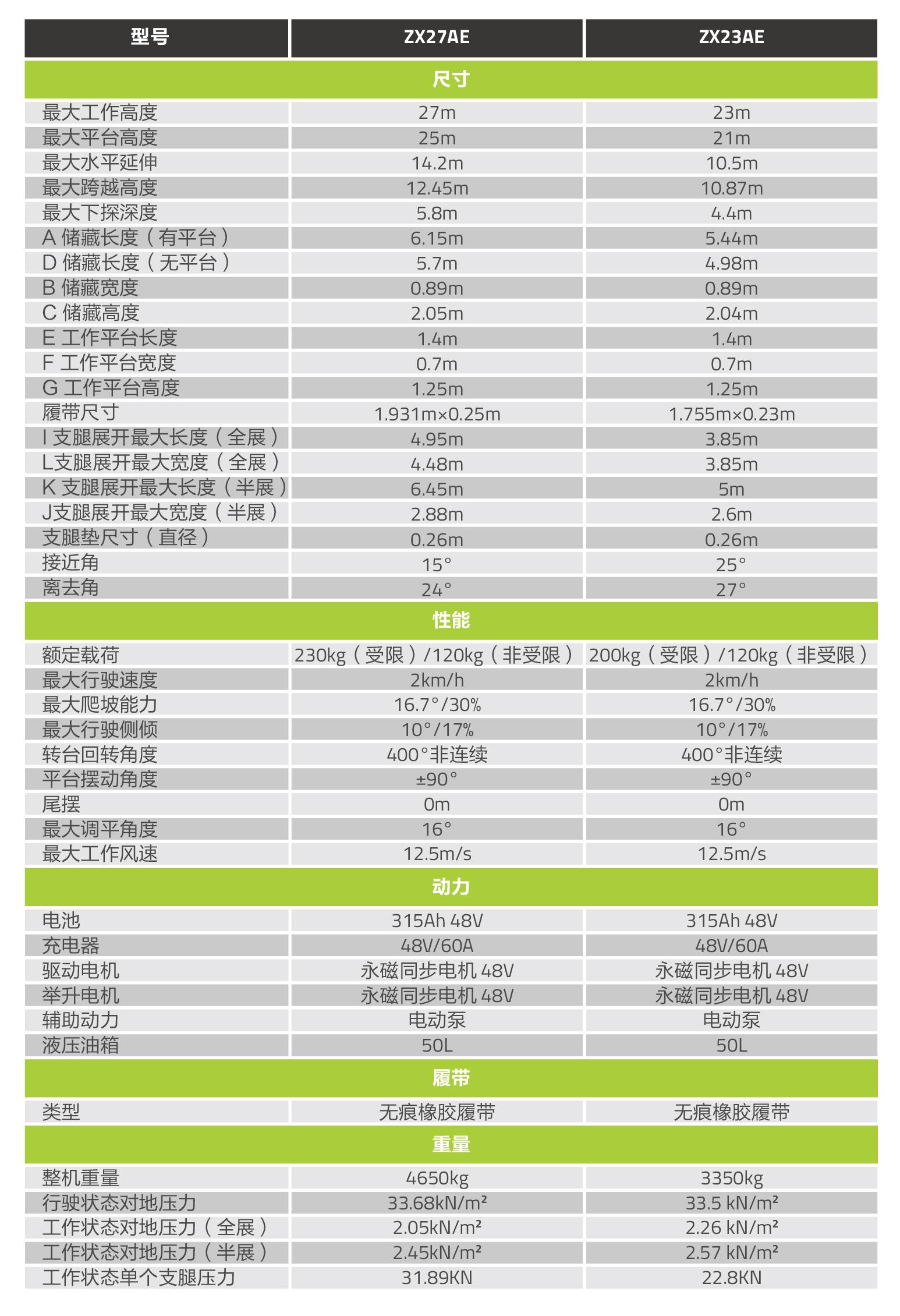 首页- 腾博官网诚信为本,专业服务!