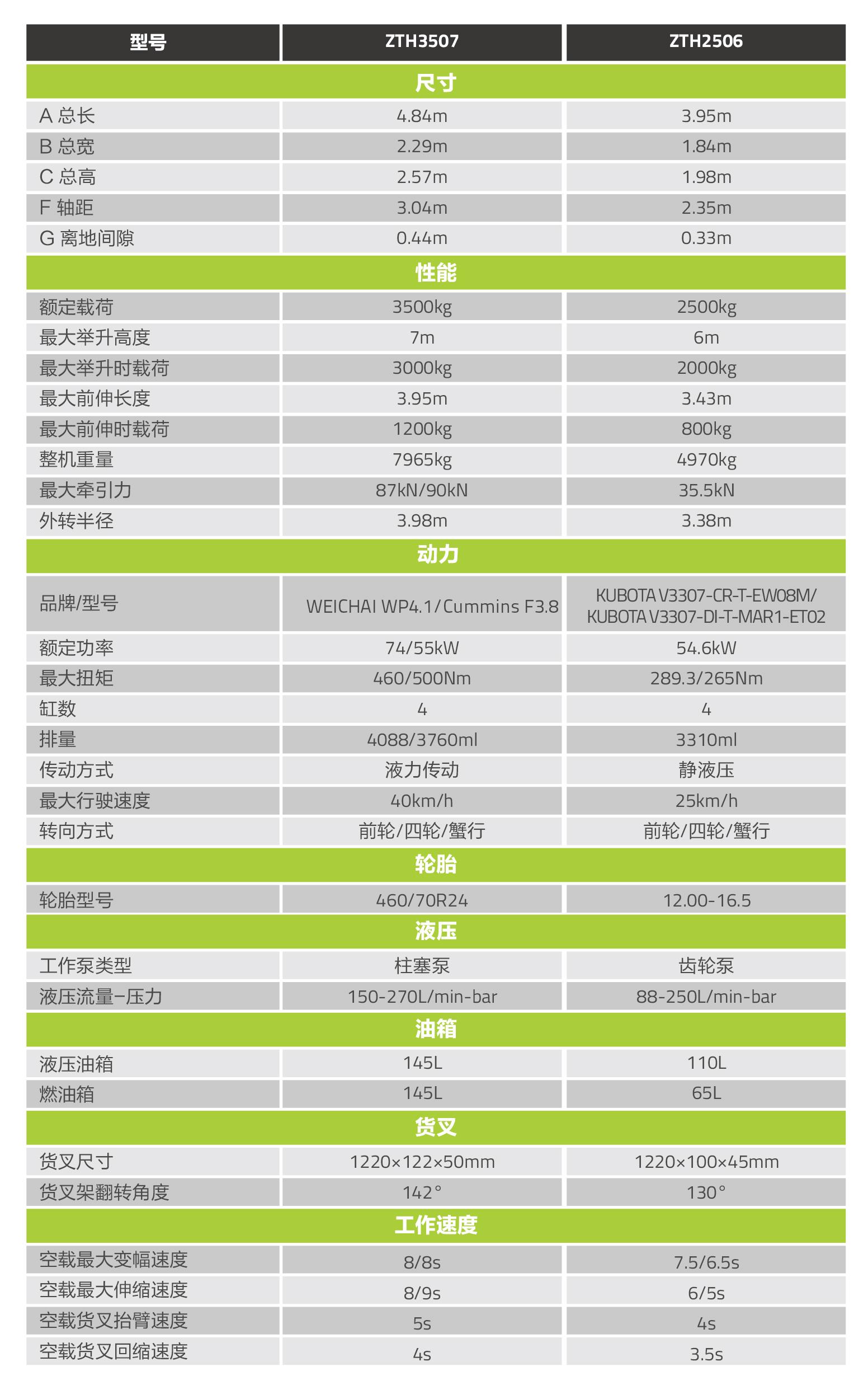 首页- 腾博官网诚信为本,专业服务!
