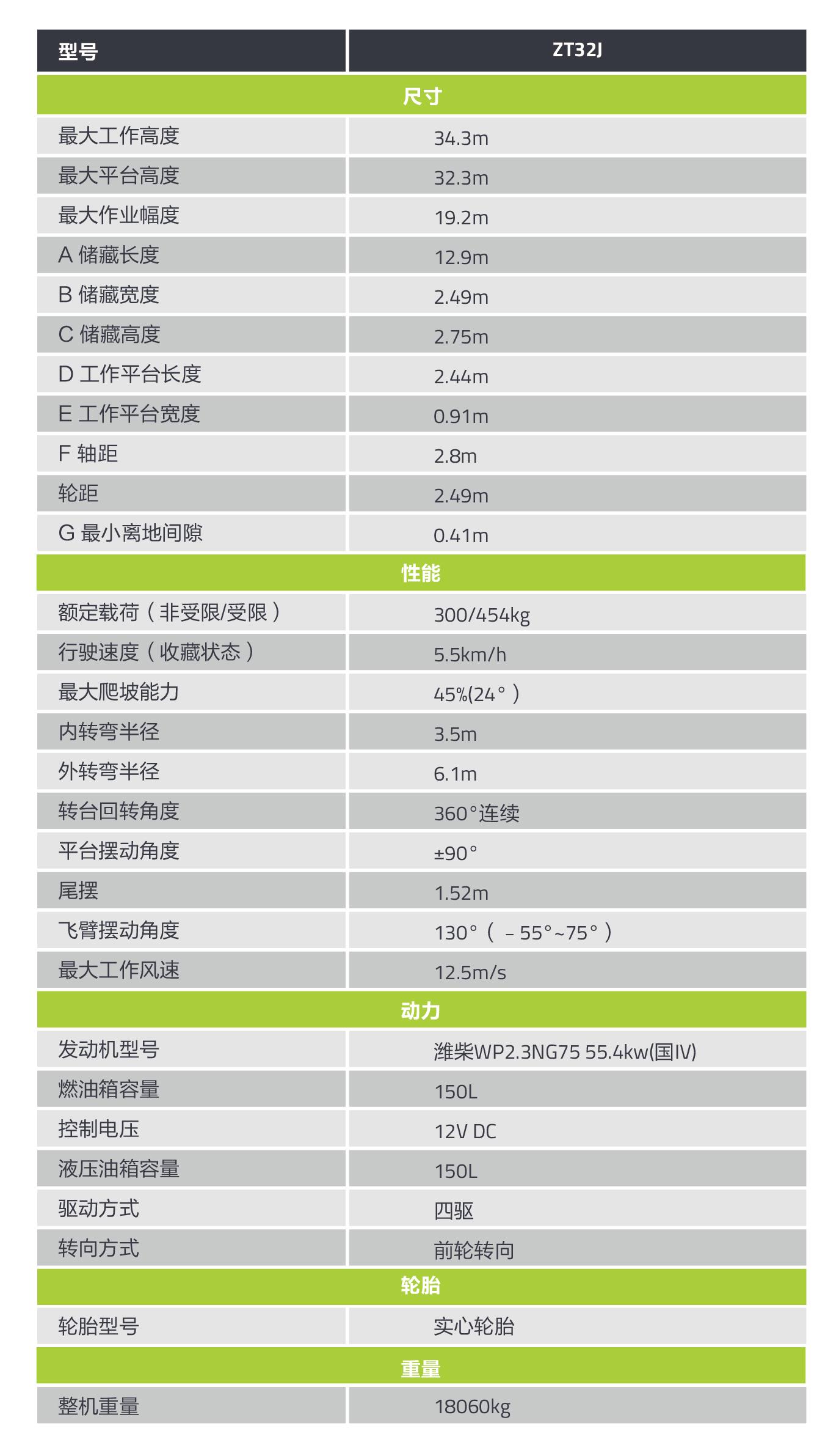 首页- 腾博官网诚信为本,专业服务!