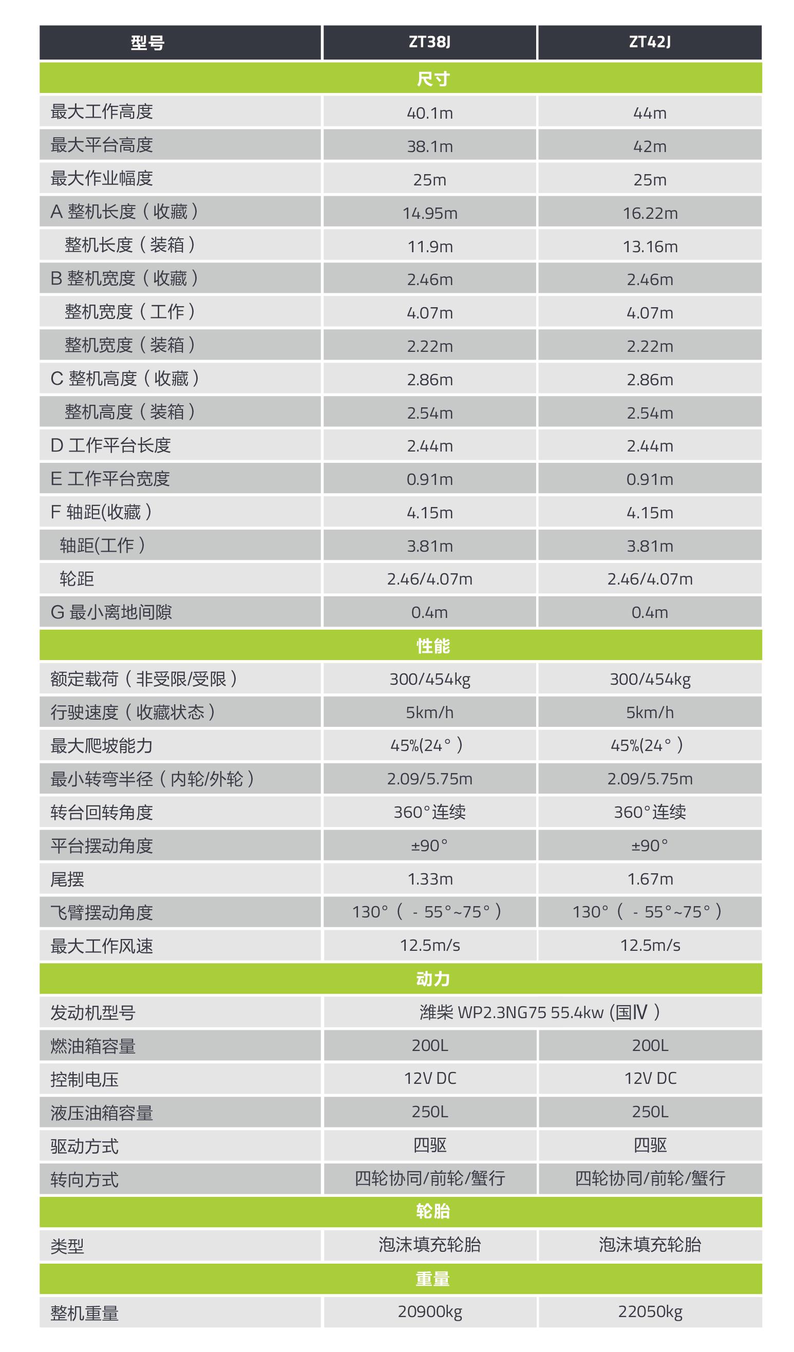 首页- 腾博官网诚信为本,专业服务!