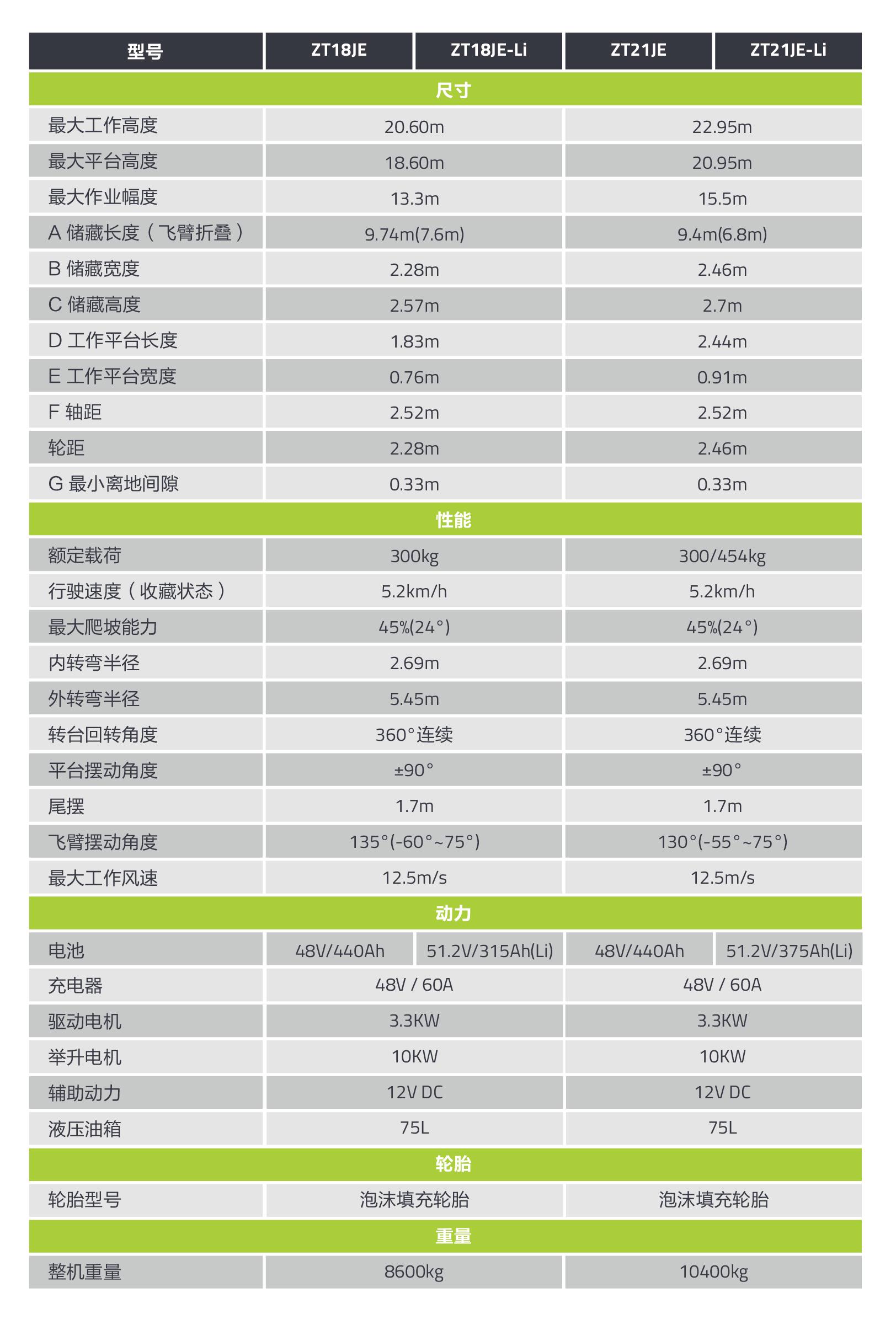 首页- 腾博官网诚信为本,专业服务!