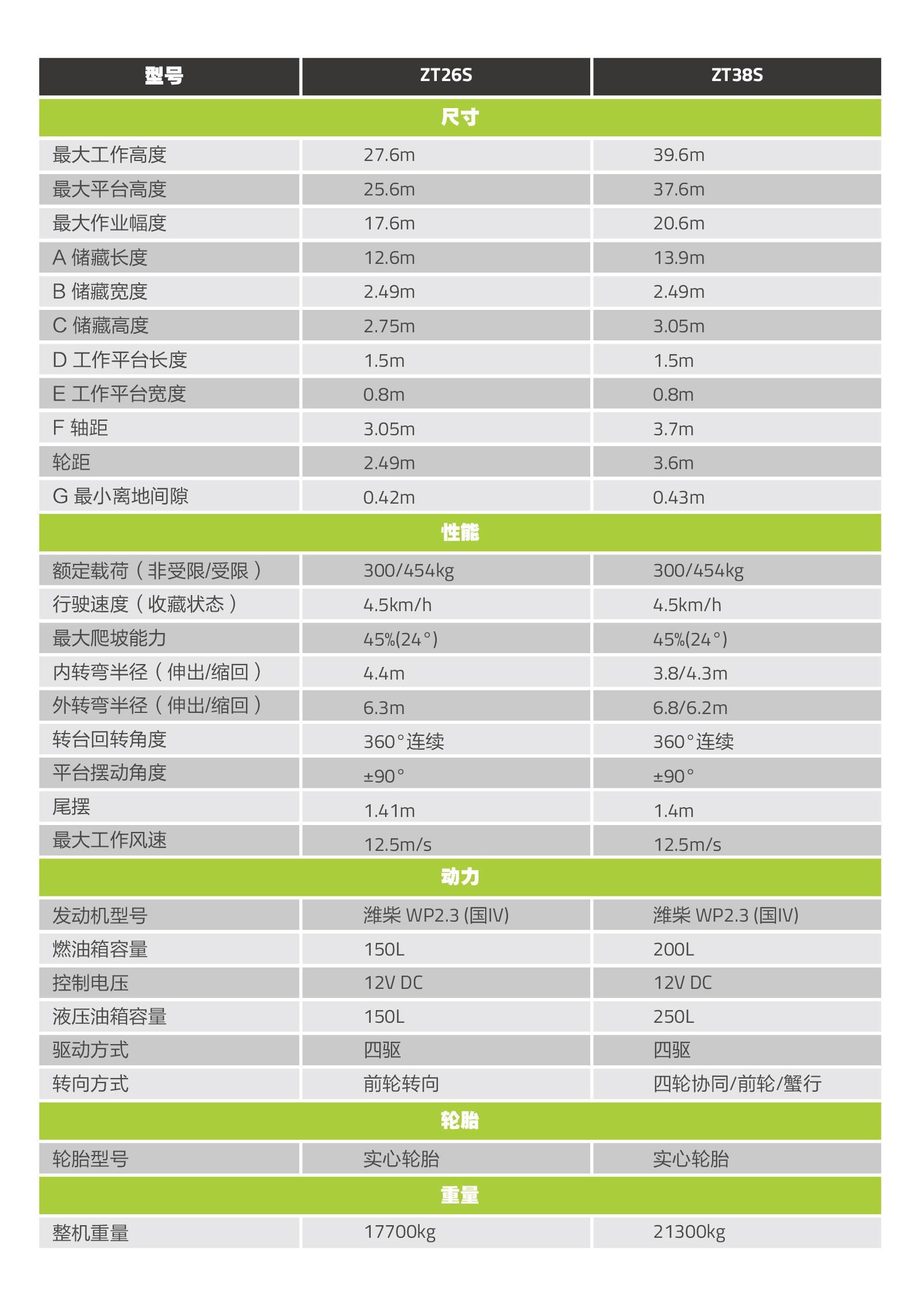 首页- 腾博官网诚信为本,专业服务!