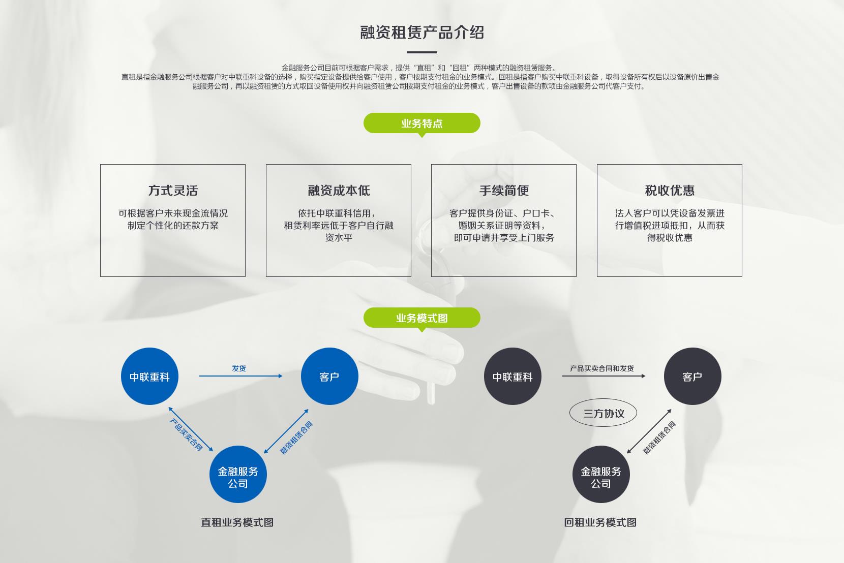 首页- 腾博官网诚信为本,专业服务!
